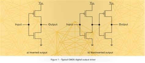 lvds vs cmos.